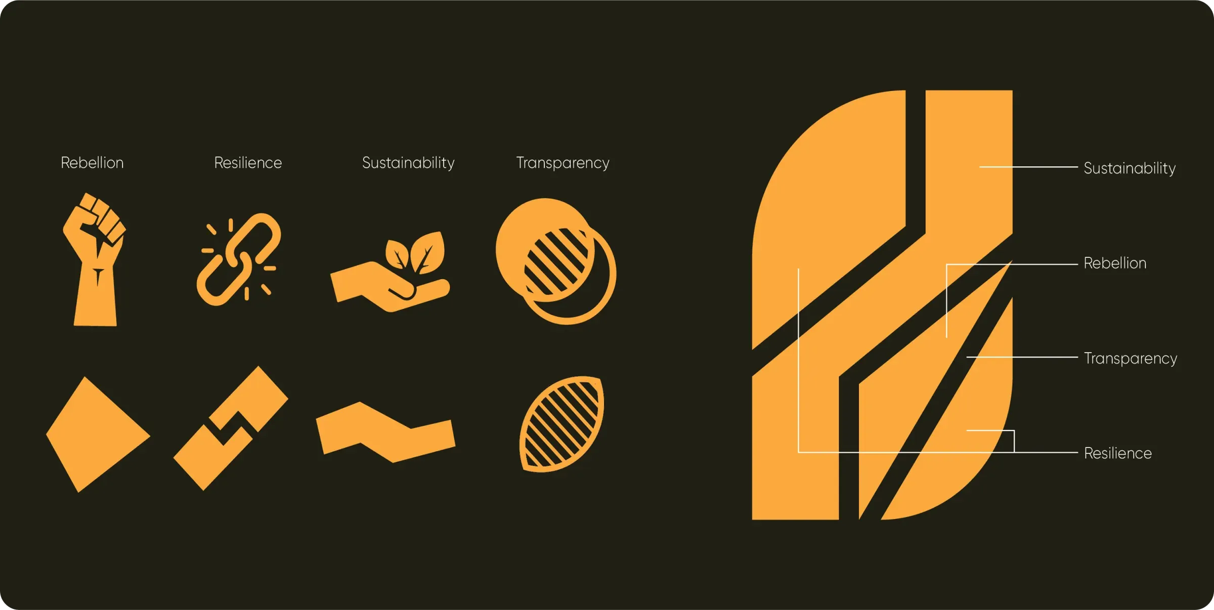 Zerologic Glater Branding18