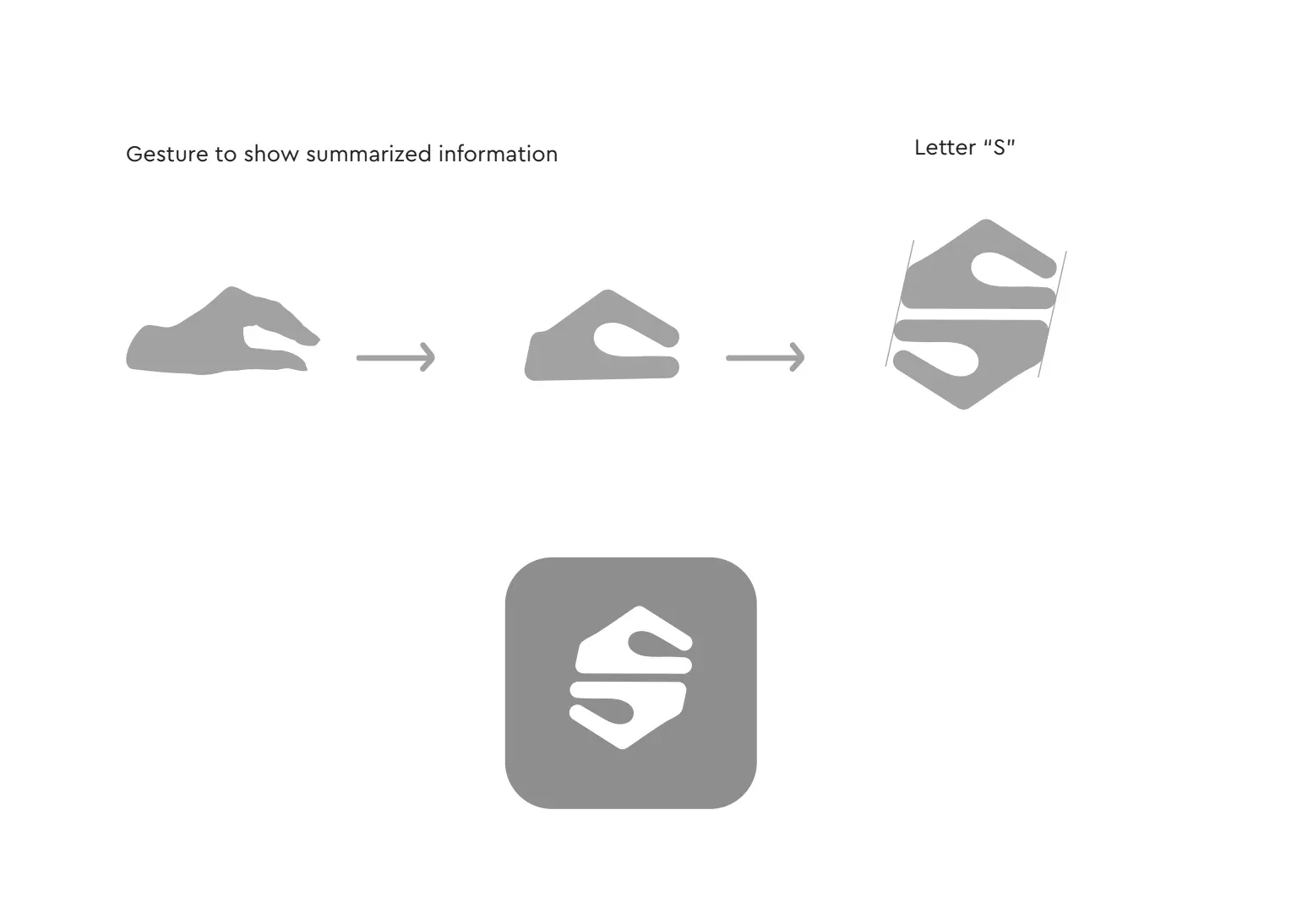 Zerologic Summarise_15